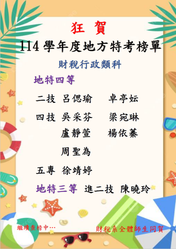 114學年度地特榜單