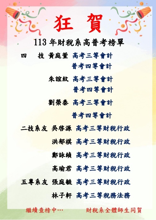 113年高普榜單-4